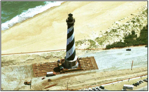 Moving Cape Hatteras Lighthouse