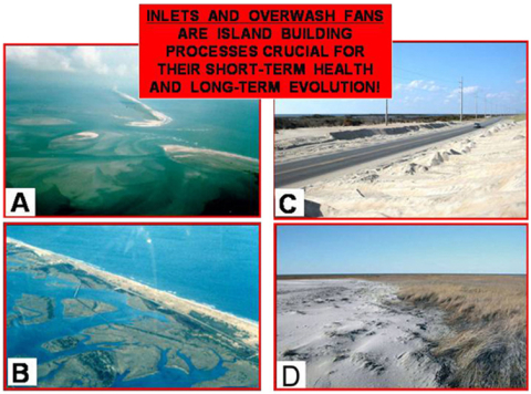 Images of inlets and overwash fans
