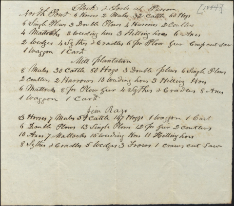 List of property on Cameron plantations